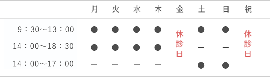 南行徳まきの歯科クリニック